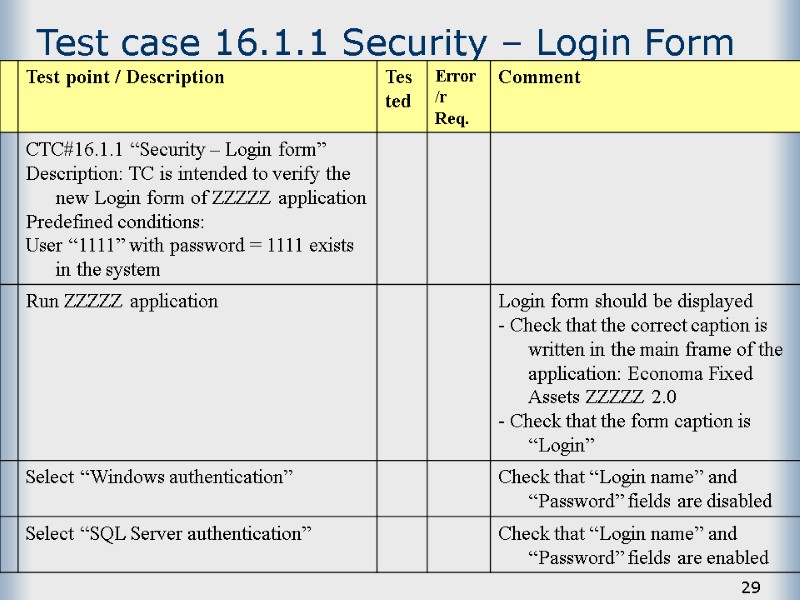 29 Test case 16.1.1 Security – Login Form